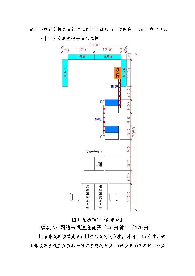 2022年全国职业院校技能大赛中职组 网络布线赛项模拟赛题（word版）03