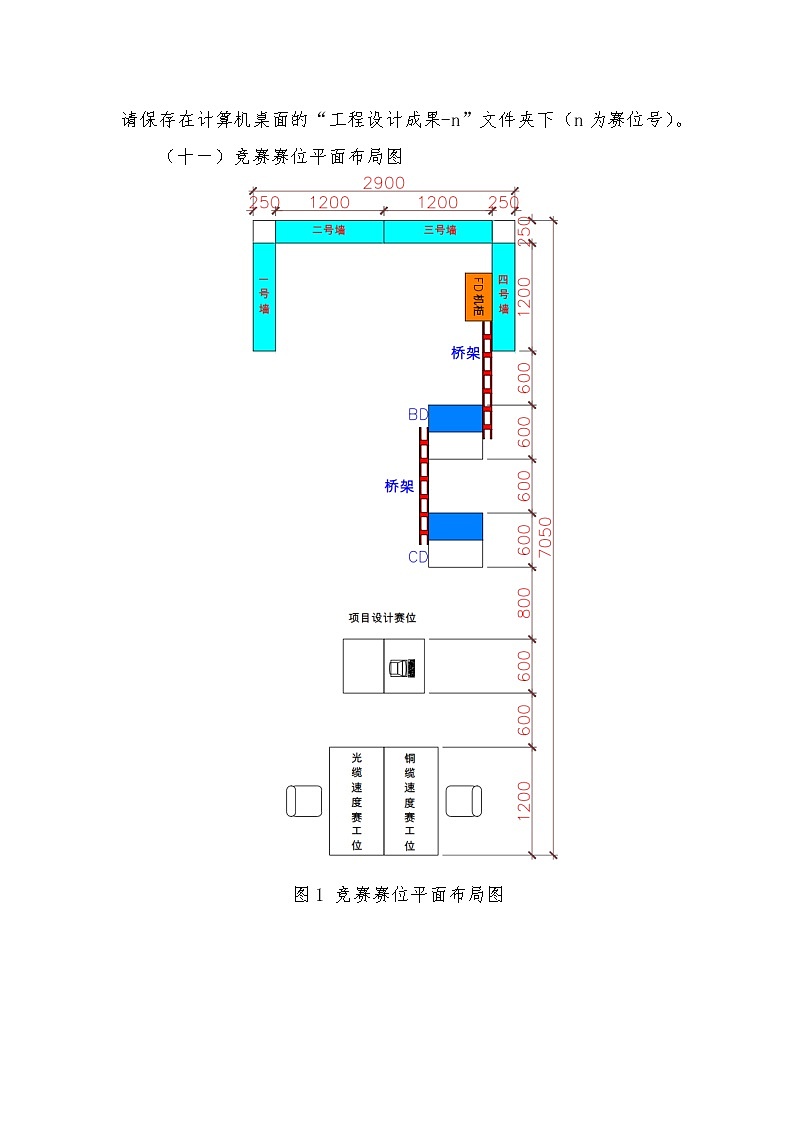 2022年全国职业院校技能大赛中职组 网络布线赛项模拟赛题（word版）03