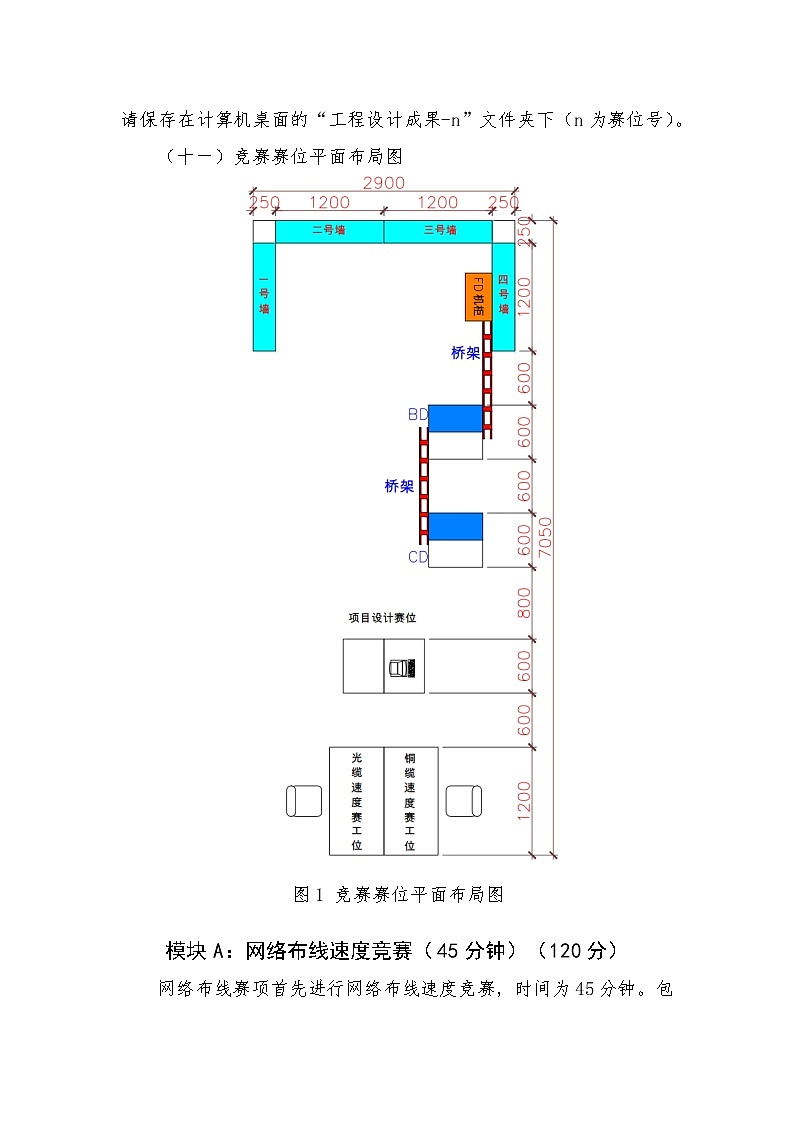 2022年全国职业院校技能大赛中职组 网络布线赛项模拟赛题（word版）03