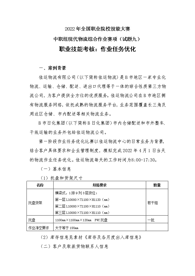 2022年全国职业院校技能大赛中职组 现代物流综合作业赛项模拟赛题（word版）01