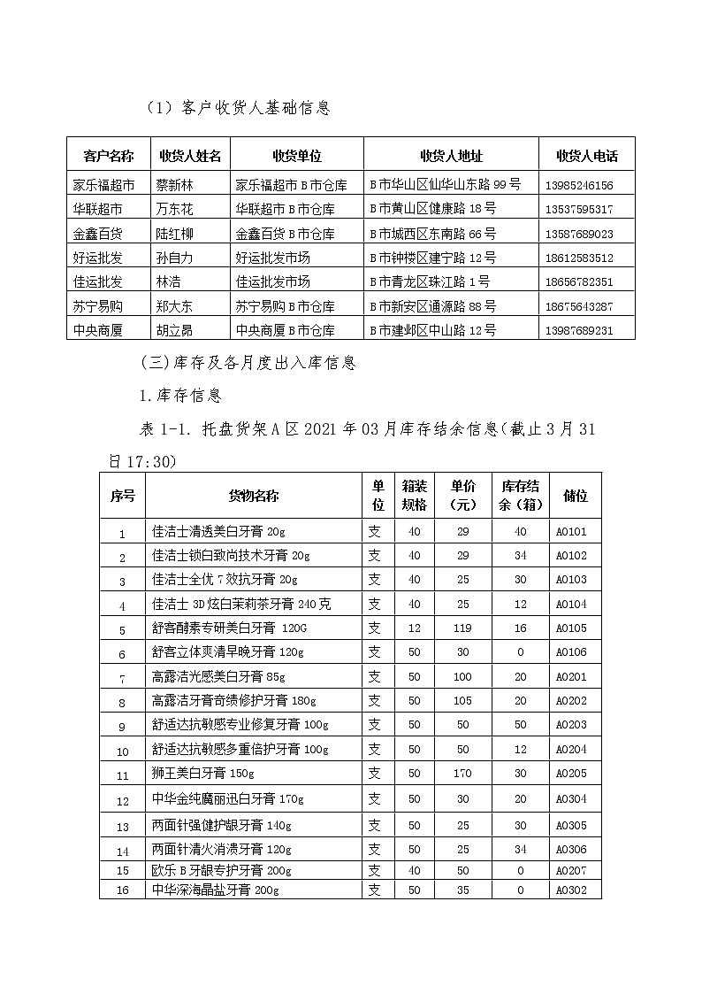 2022年全国职业院校技能大赛中职组 现代物流综合作业赛项模拟赛题（word版）02