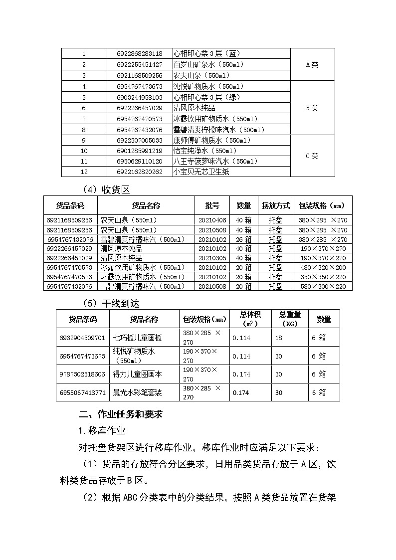 2022年全国职业院校技能大赛中职组 现代物流综合作业赛项模拟赛题（word版）03