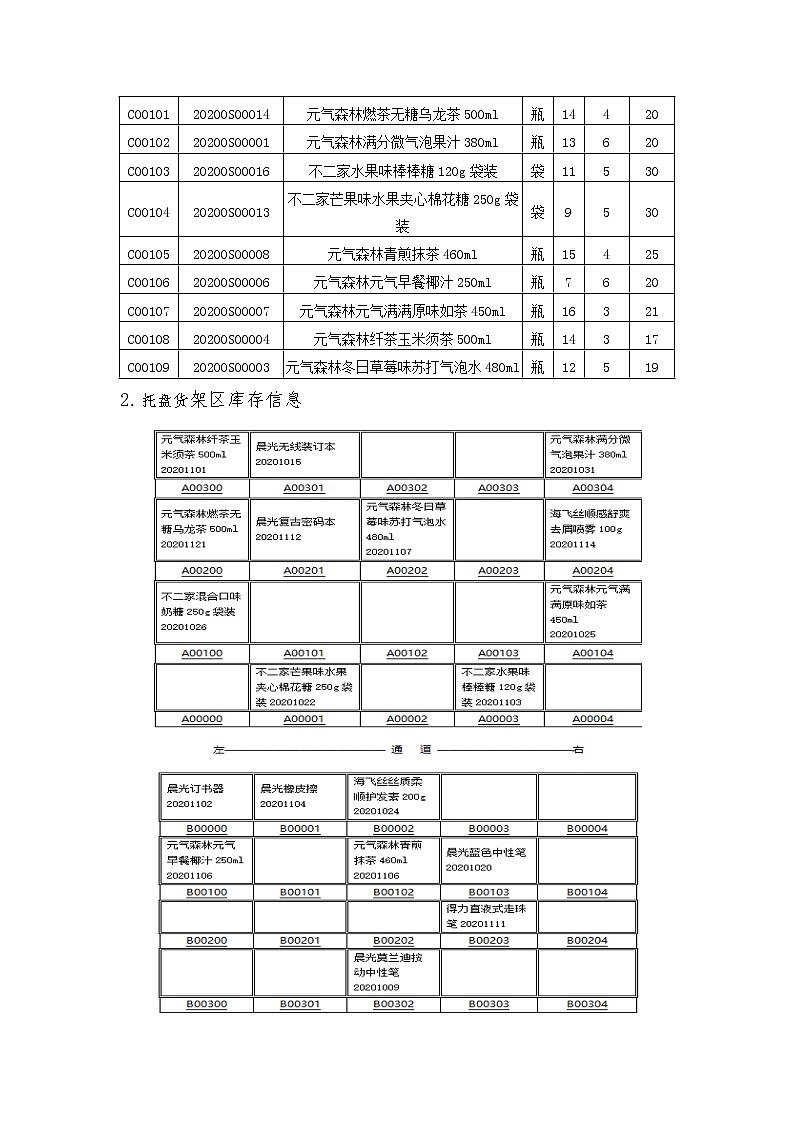 2022年全国职业院校技能大赛中职组 现代物流综合作业赛项模拟赛题（word版）02