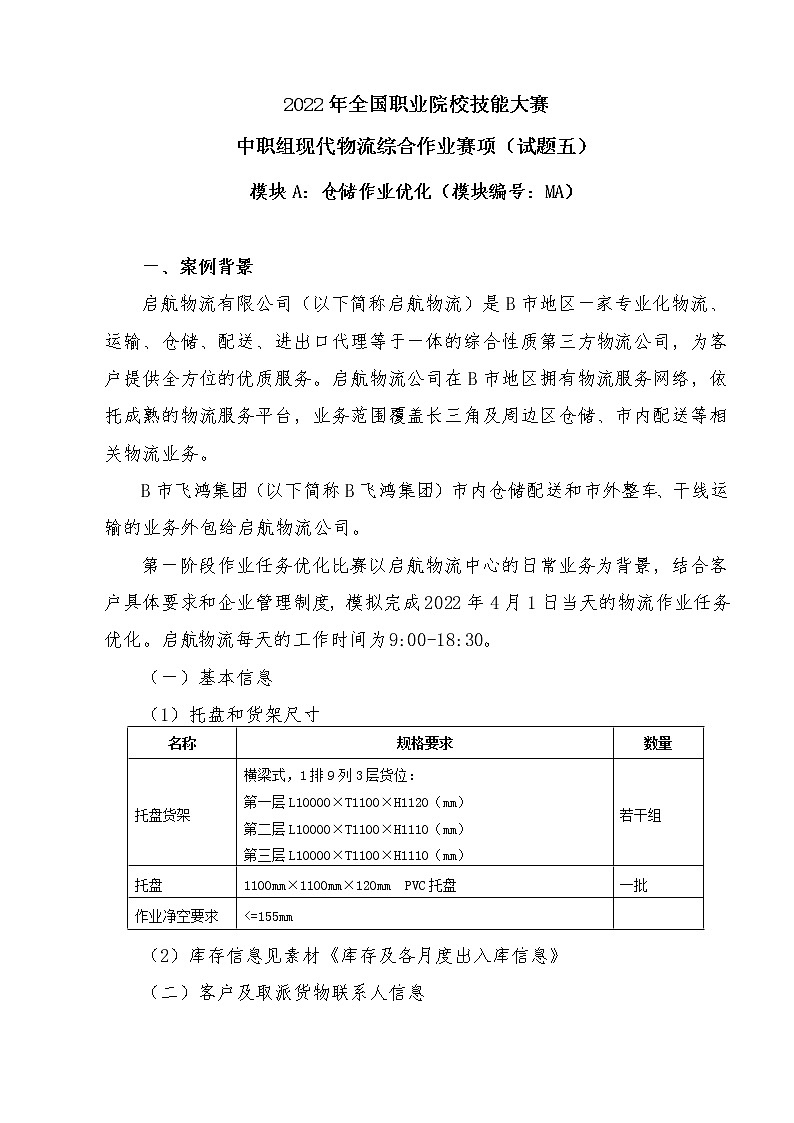 2022年全国职业院校技能大赛中职组 现代物流综合作业赛项模拟赛题（word版）01