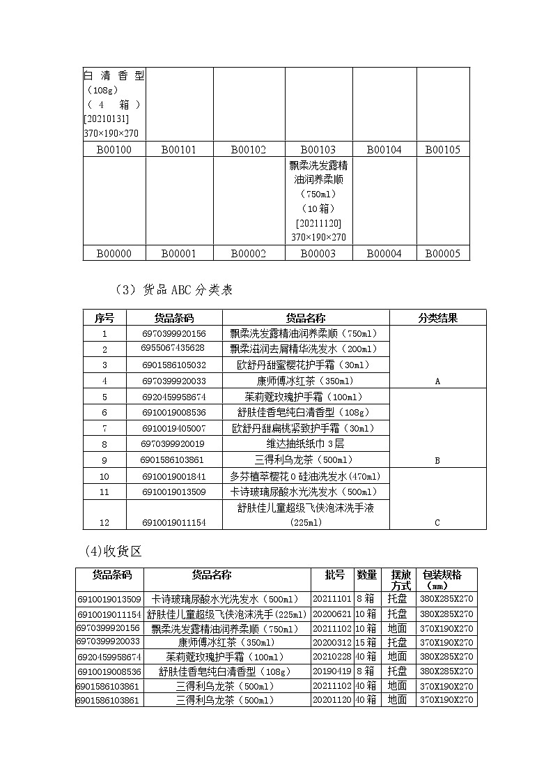 2022年全国职业院校技能大赛中职组 现代物流综合作业赛项模拟赛题（word版）03