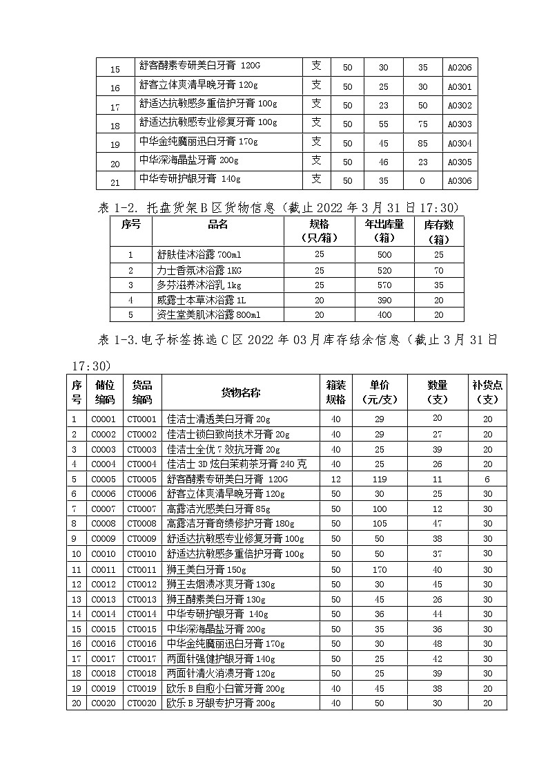 2022年全国职业院校技能大赛中职组 现代物流综合作业赛项模拟赛题（word版）03