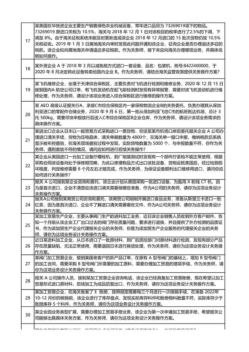 2022年全国职业院校技能大赛高职组 关务技能赛项模拟赛题（PDF版）02