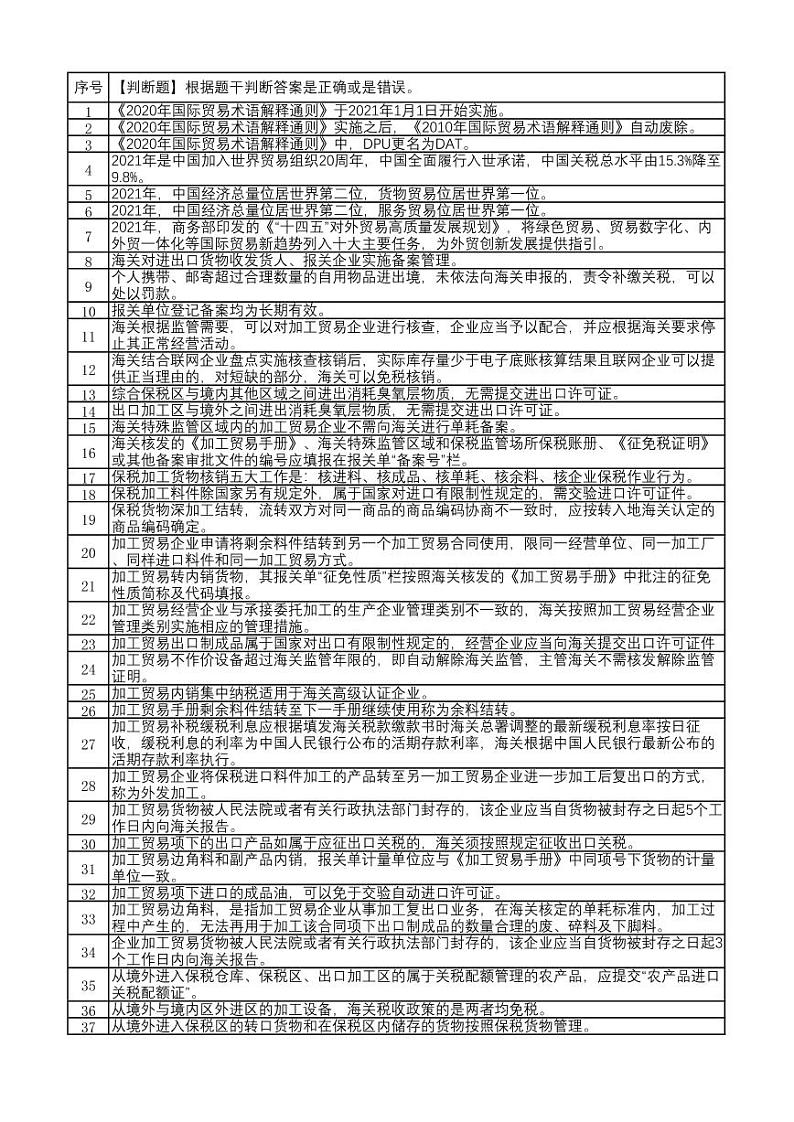 2022年全国职业院校技能大赛高职组 关务技能赛项模拟赛题（PDF版）01