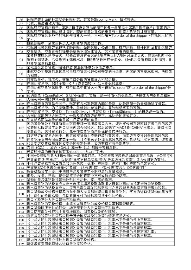 2022年全国职业院校技能大赛高职组 关务技能赛项模拟赛题（PDF版）03