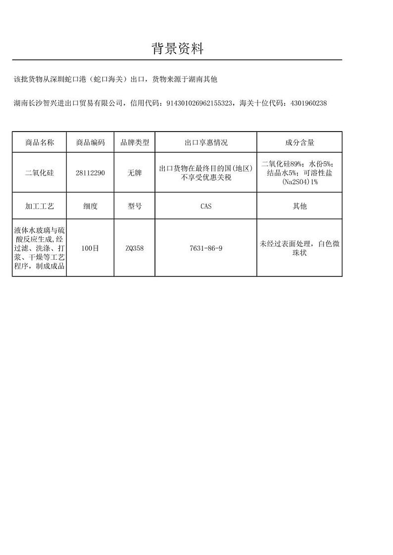 2022年全国职业院校技能大赛高职组 关务技能赛项模拟赛题（PDF版）01