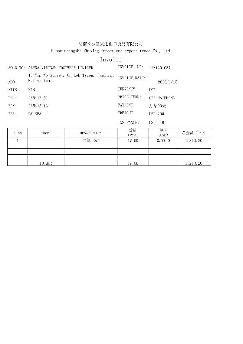 2022年全国职业院校技能大赛高职组 关务技能赛项模拟赛题（PDF版）02