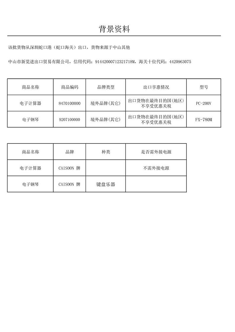 2022年全国职业院校技能大赛高职组 关务技能赛项模拟赛题（PDF版）01