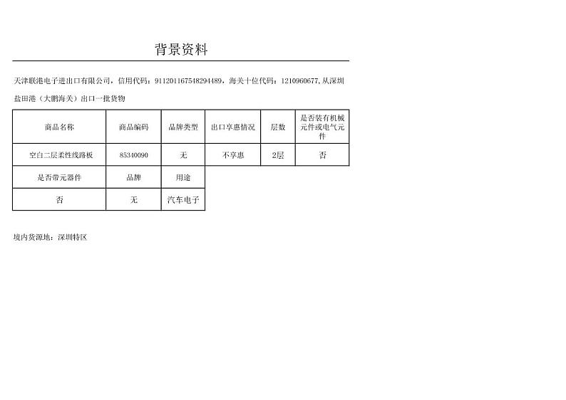 2022年全国职业院校技能大赛高职组 关务技能赛项模拟赛题（PDF版）01