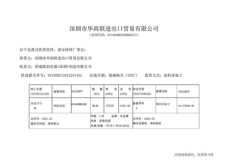 2022年全国职业院校技能大赛高职组 关务技能赛项模拟赛题（PDF版）01