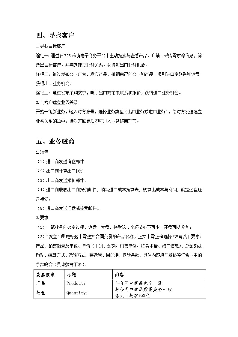 2022年全国职业院校技能大赛高职组 互联网+国际贸易综合技能赛项模拟赛题（Word版）03
