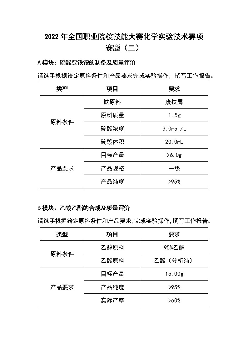 2022年全国职业院校技能大赛高职组 化学实验技术赛项模拟赛题（Word版）01