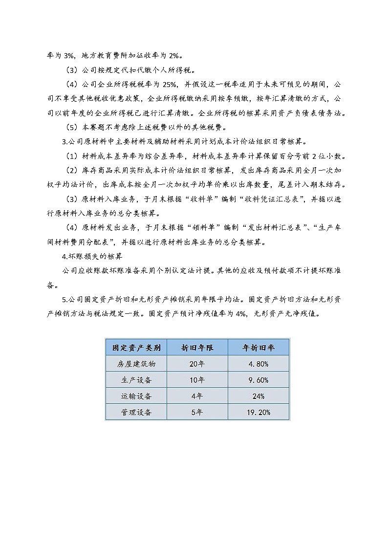 2022年全国职业院校技能大赛高职组 会计技能赛项模拟赛题（Word版）03