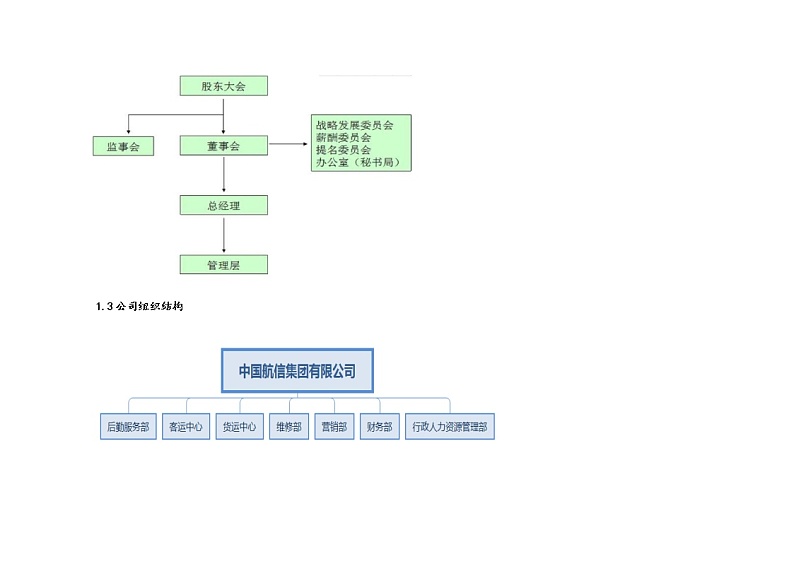 2022年全国职业院校技能大赛高职组 会计技能赛项模拟赛题（Word版）03