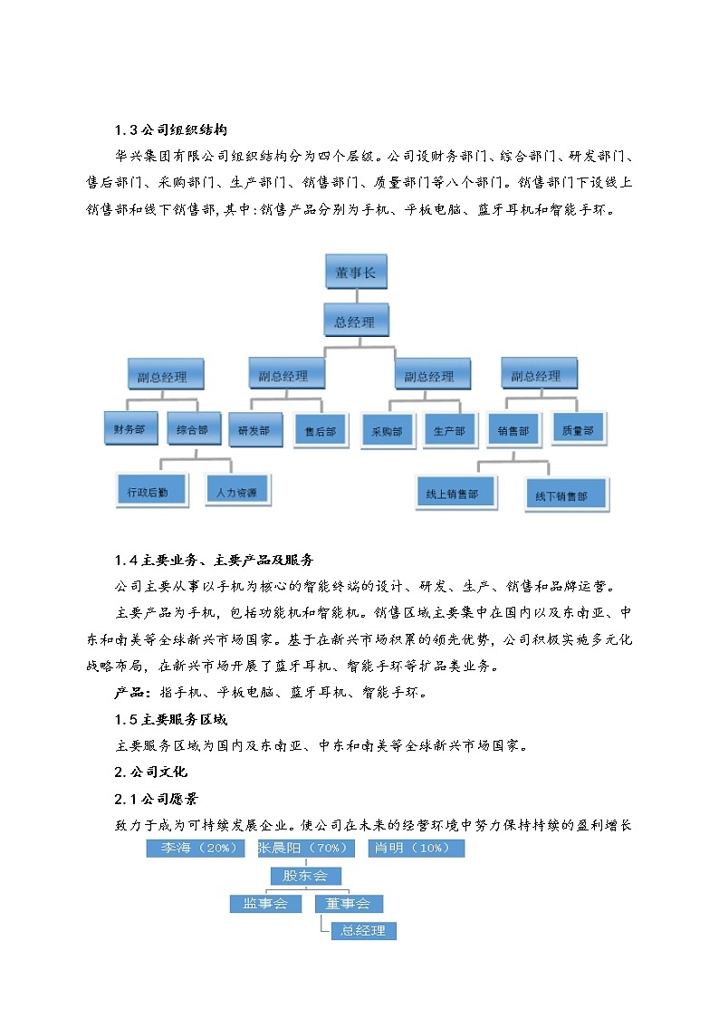 2022年全国职业院校技能大赛高职组 会计技能赛项模拟赛题（Word版）02