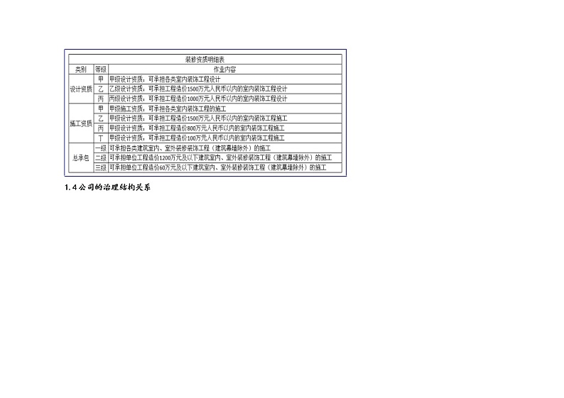 2022年全国职业院校技能大赛高职组 会计技能赛项模拟赛题（Word版）03