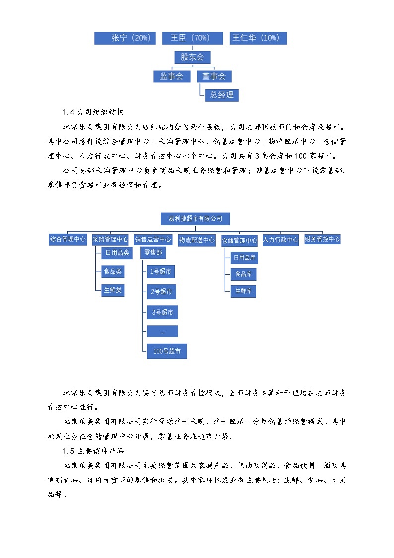 2022年全国职业院校技能大赛高职组 会计技能赛项模拟赛题（Word版）02