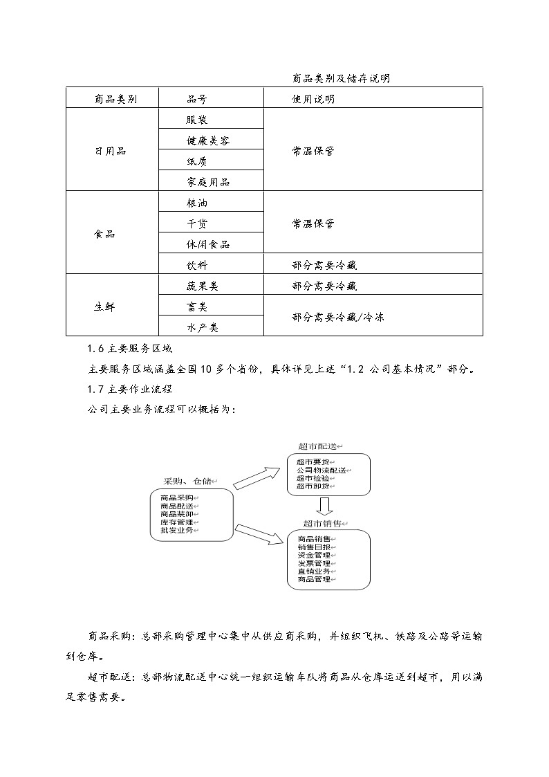 2022年全国职业院校技能大赛高职组 会计技能赛项模拟赛题（Word版）03