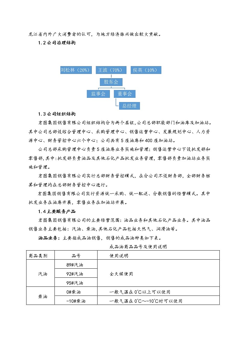 2022年全国职业院校技能大赛高职组 会计技能赛项模拟赛题（Word版）02