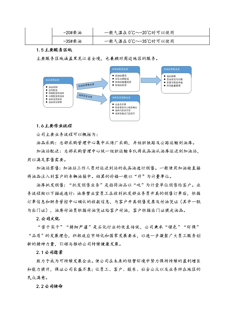 2022年全国职业院校技能大赛高职组 会计技能赛项模拟赛题（Word版）03