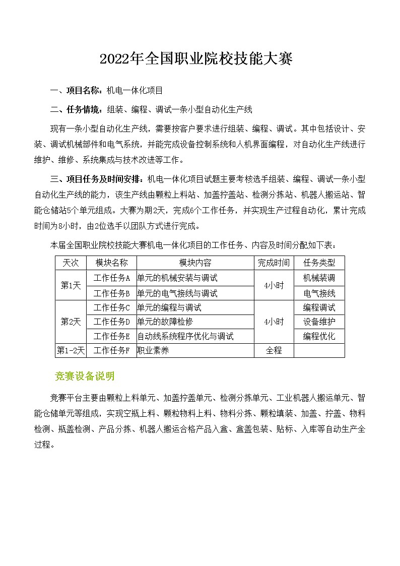 2022年全国职业院校技能大赛高职组 机电一体化项目赛项模拟赛题（PDF版+Word版）03