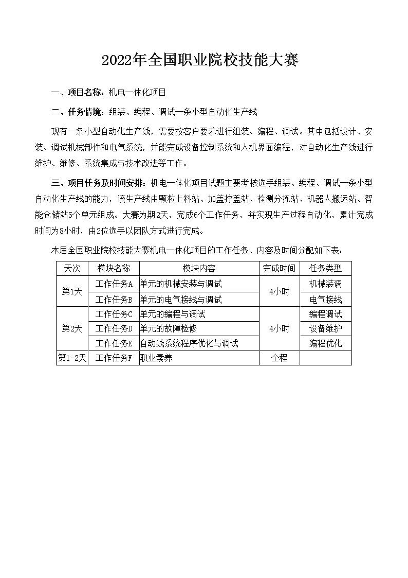 2022年全国职业院校技能大赛高职组 机电一体化项目赛项模拟赛题（PDF版+Word版）03