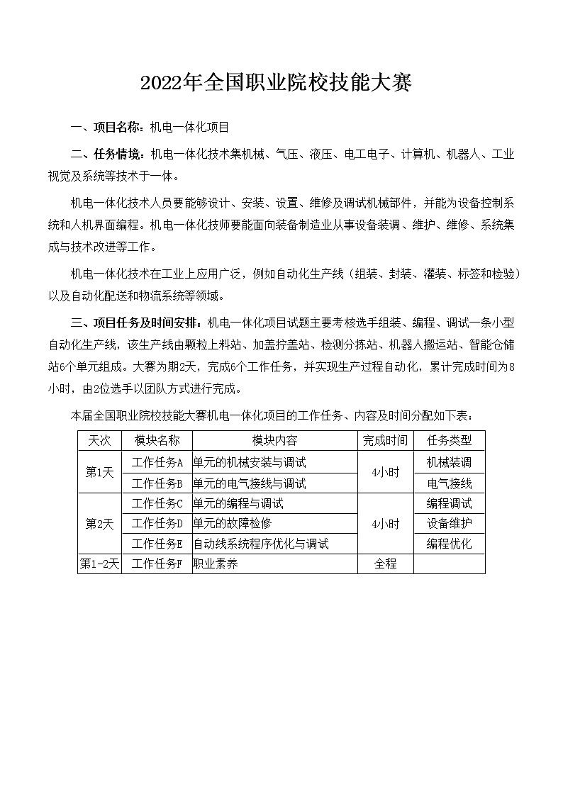 2022年全国职业院校技能大赛高职组 机电一体化项目赛项模拟赛题（PDF版+Word版）03