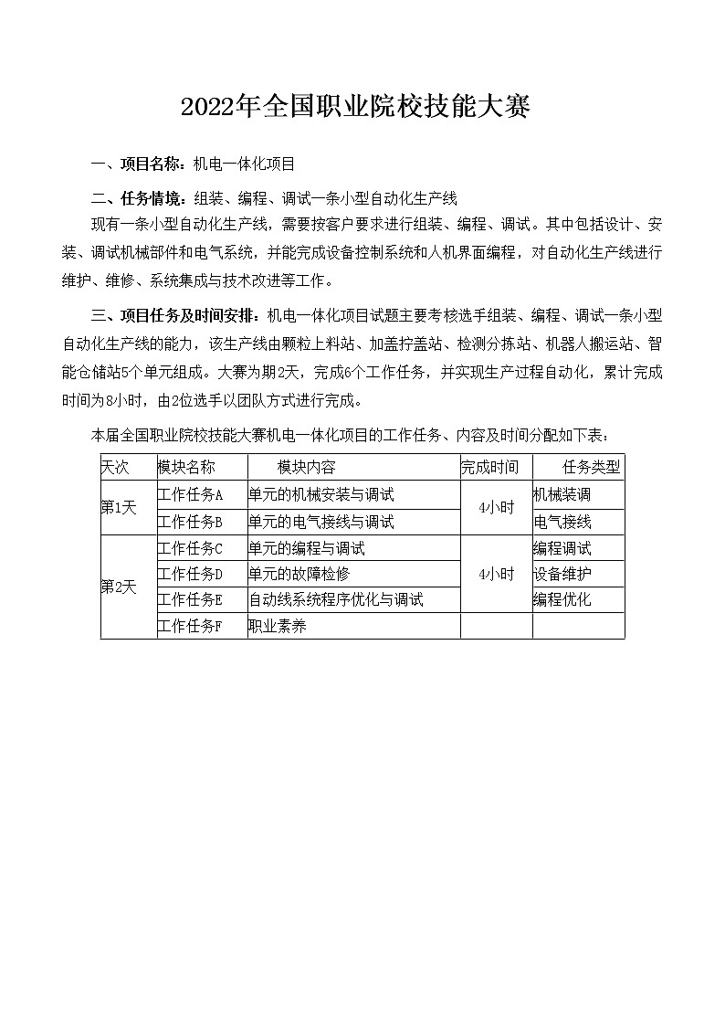 2022年全国职业院校技能大赛高职组 机电一体化项目赛项模拟赛题（PDF版+Word版）03