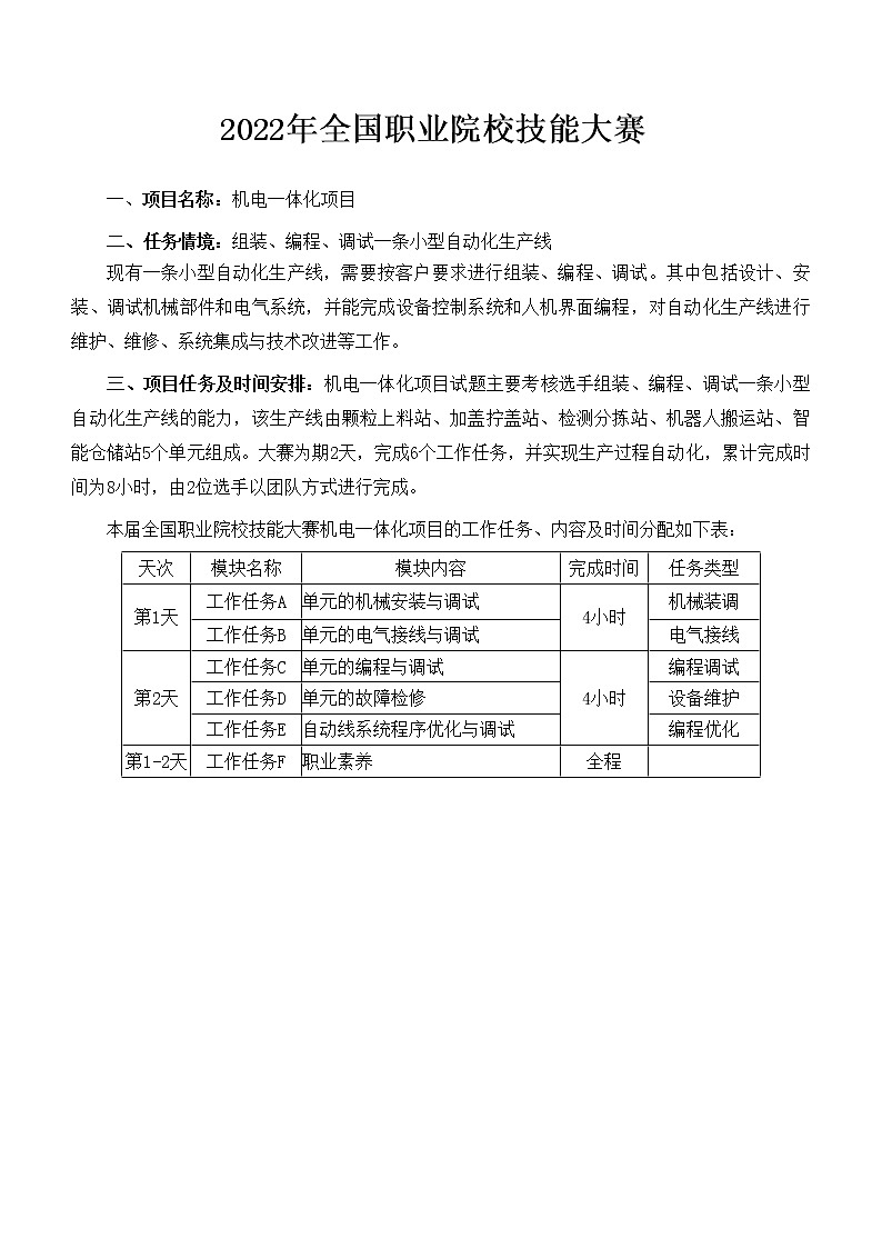 2022年全国职业院校技能大赛高职组 机电一体化项目赛项模拟赛题（PDF版+Word版）03