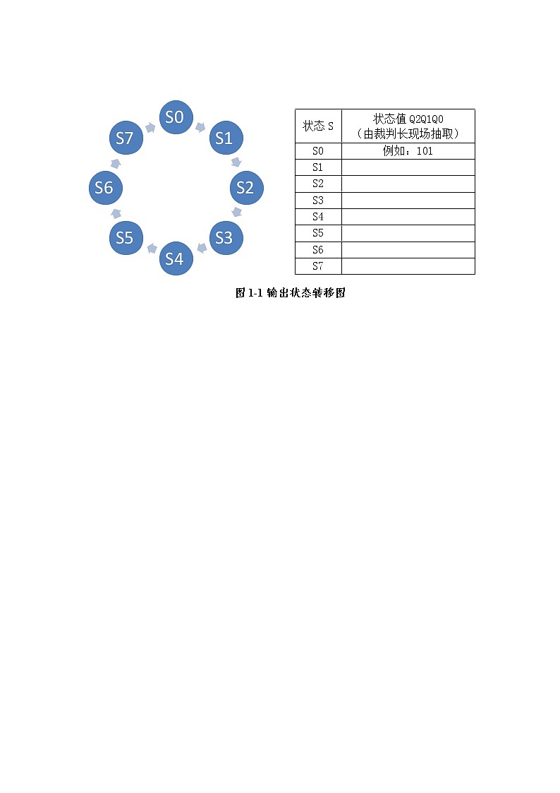 2022年全国职业院校技能大赛高职组 集成电路开发及应用赛项模拟赛题（Word版）02