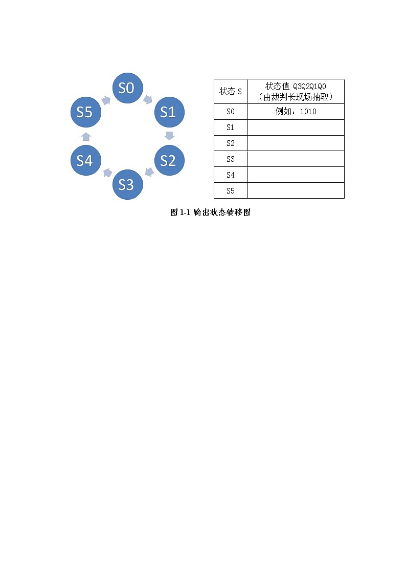 2022年全国职业院校技能大赛高职组 集成电路开发及应用赛项模拟赛题（Word版）02