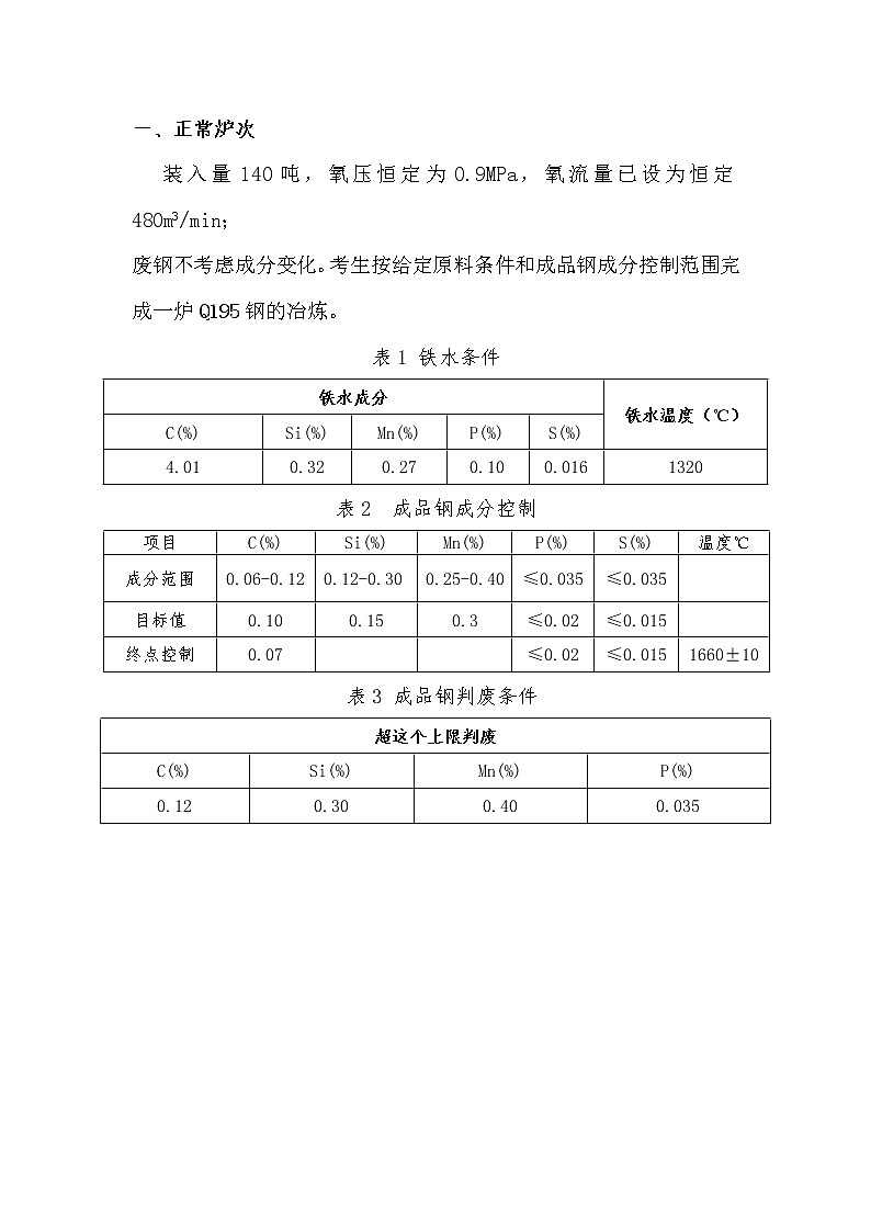 2022年全国职业院校技能大赛高职组 金属冶炼与设备检修赛项模拟赛题（Word版）02