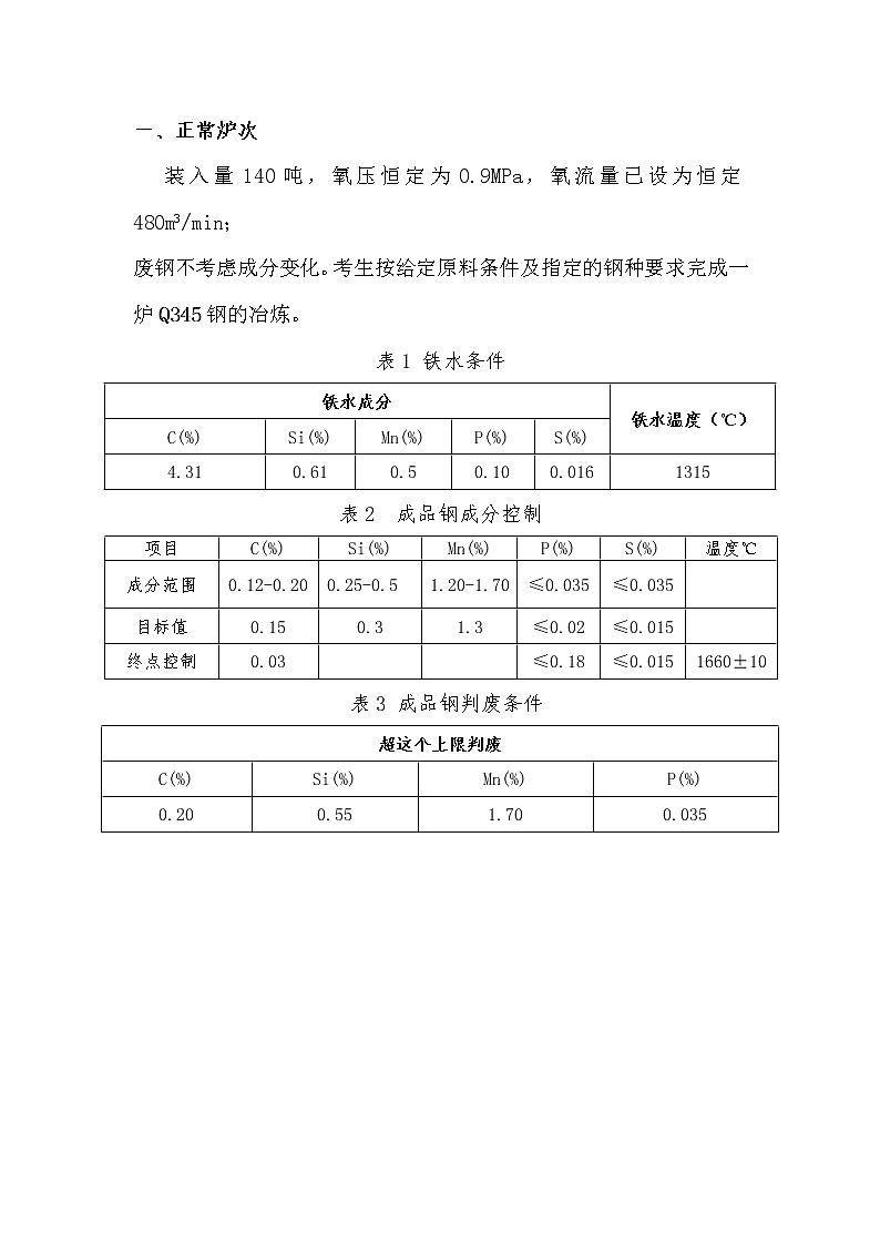 2022年全国职业院校技能大赛高职组 金属冶炼与设备检修赛项模拟赛题（Word版）02