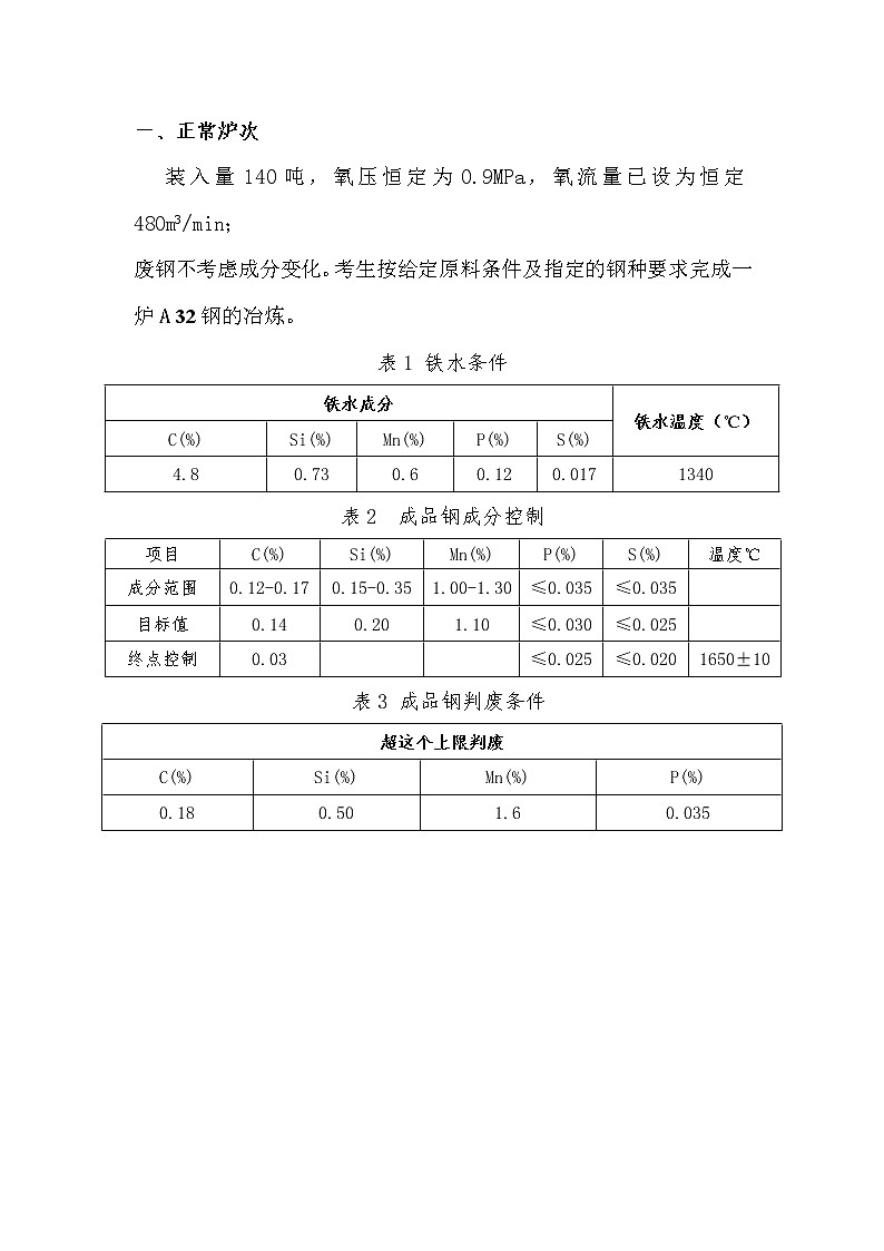 2022年全国职业院校技能大赛高职组 金属冶炼与设备检修赛项模拟赛题（Word版）02