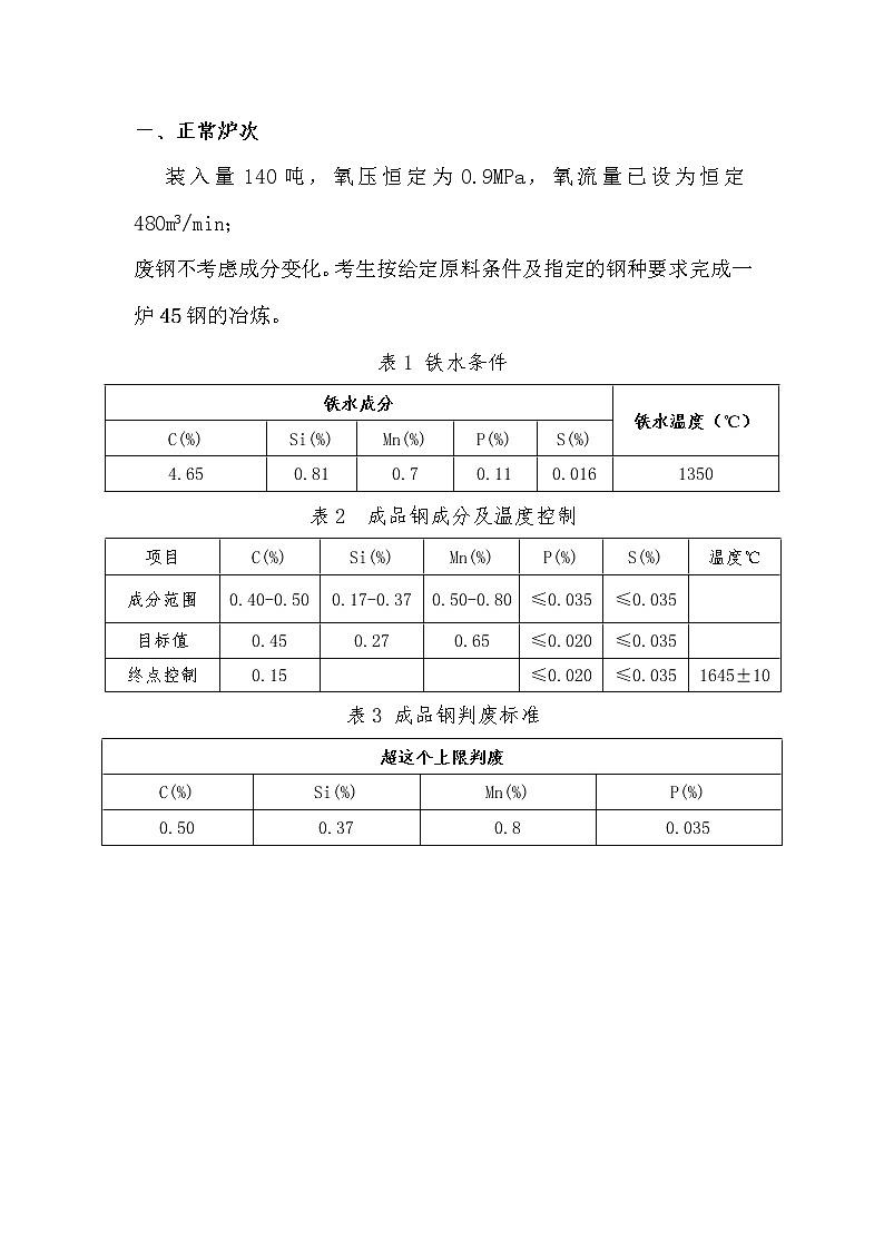 2022年全国职业院校技能大赛高职组 金属冶炼与设备检修赛项模拟赛题（Word版）02