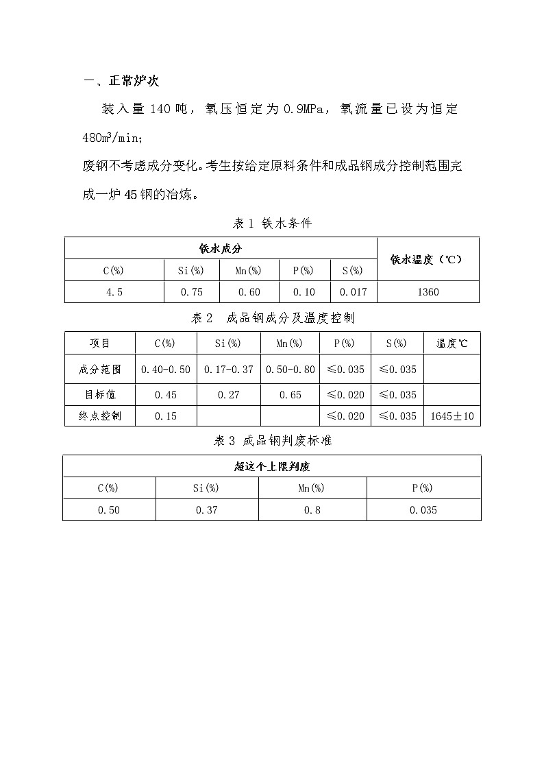 2022年全国职业院校技能大赛高职组 金属冶炼与设备检修赛项模拟赛题（Word版）02