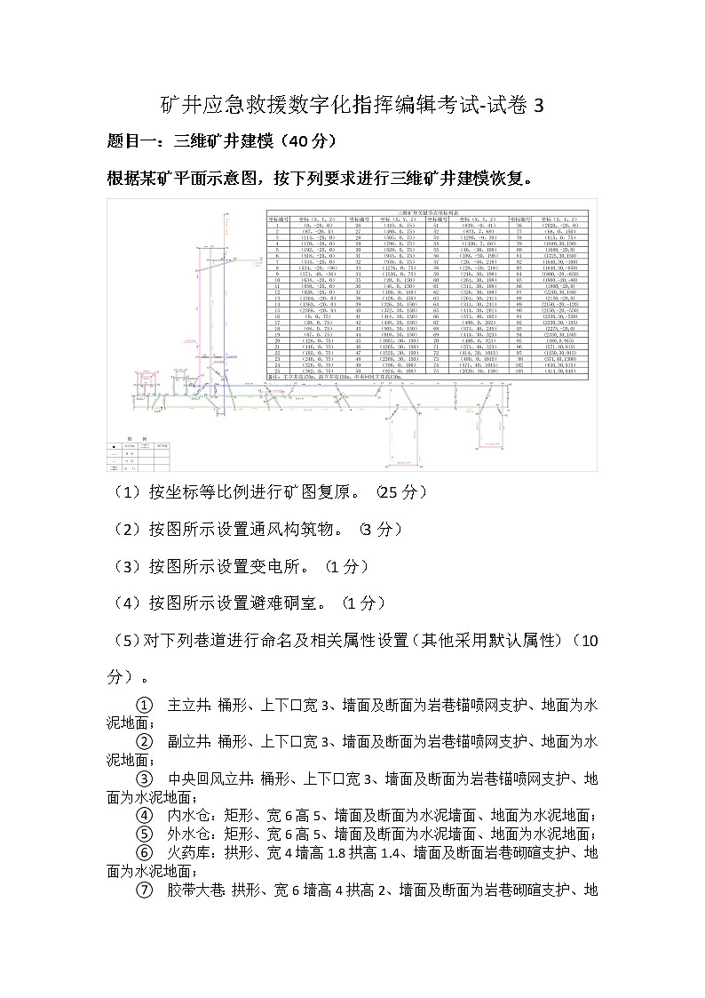 2022年全国职业院校技能大赛高职组 矿井灾害应急救援技术赛项模拟赛题（Word版）01
