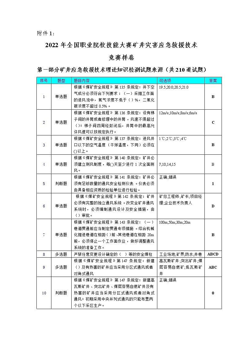 2022年全国职业院校技能大赛高职组 矿井灾害应急救援技术赛项模拟赛题（Word版）01
