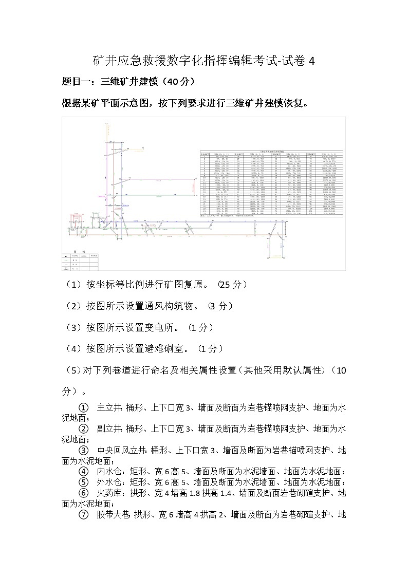 2022年全国职业院校技能大赛高职组 矿井灾害应急救援技术赛项模拟赛题（Word版）01