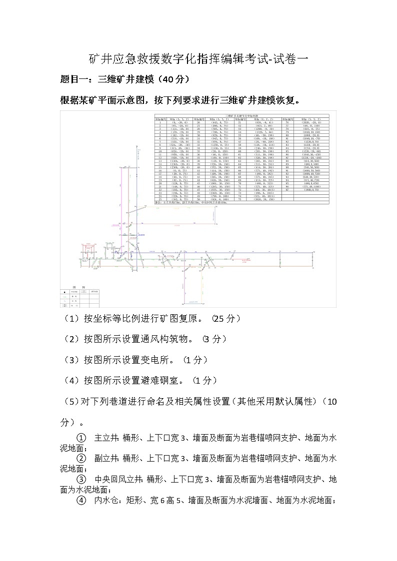2022年全国职业院校技能大赛高职组 矿井灾害应急救援技术赛项模拟赛题（Word版）01