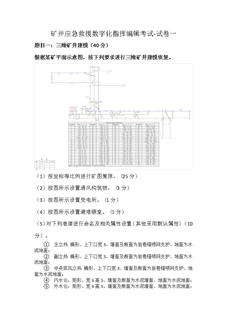 2022年全国职业院校技能大赛高职组 矿井灾害应急救援技术赛项模拟赛题（Word版）01
