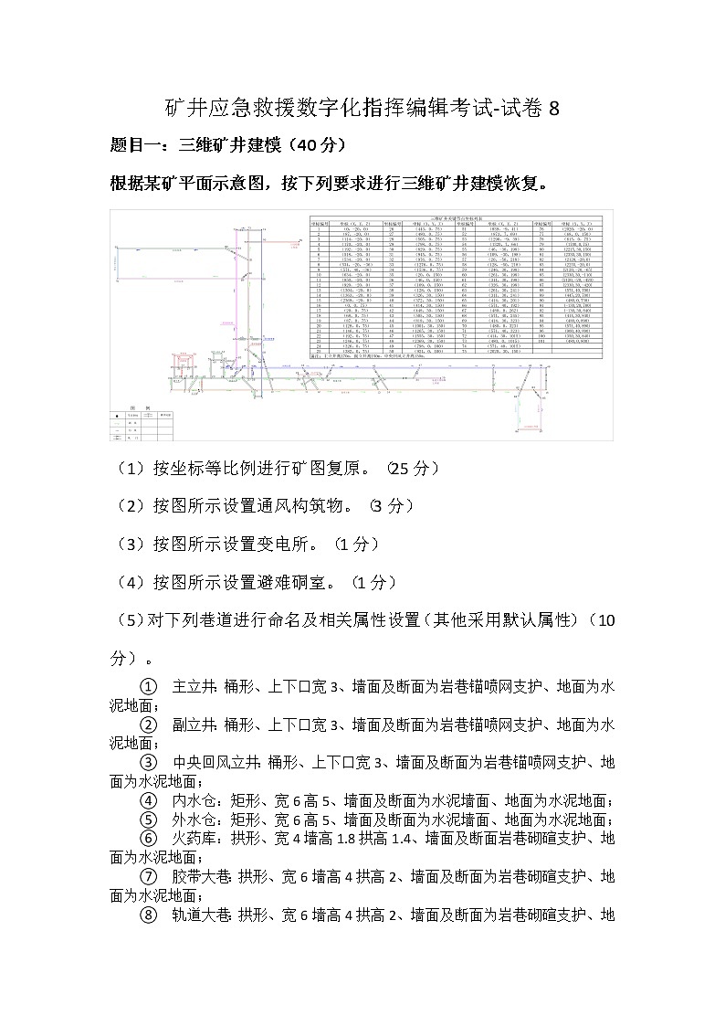 2022年全国职业院校技能大赛高职组 矿井灾害应急救援技术赛项模拟赛题（Word版）01