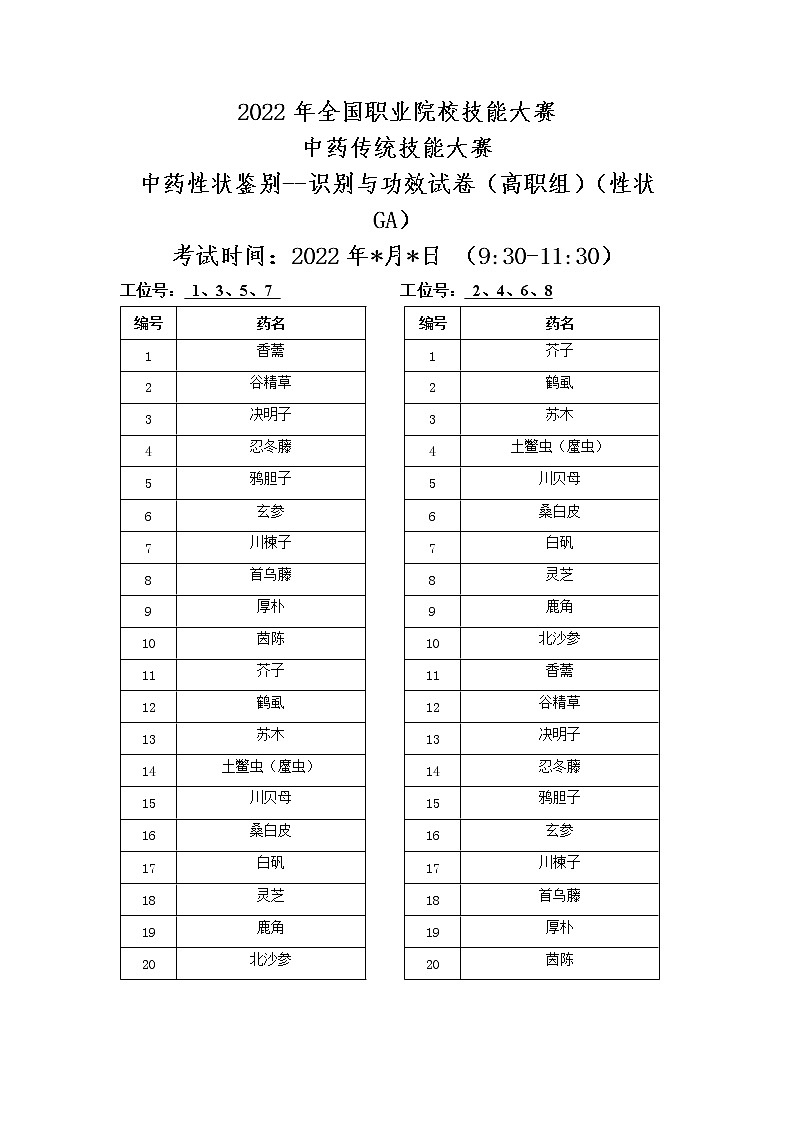 2022年全国职业院校技能大赛高职组 中药传统技能赛项模拟赛题（Word版）01