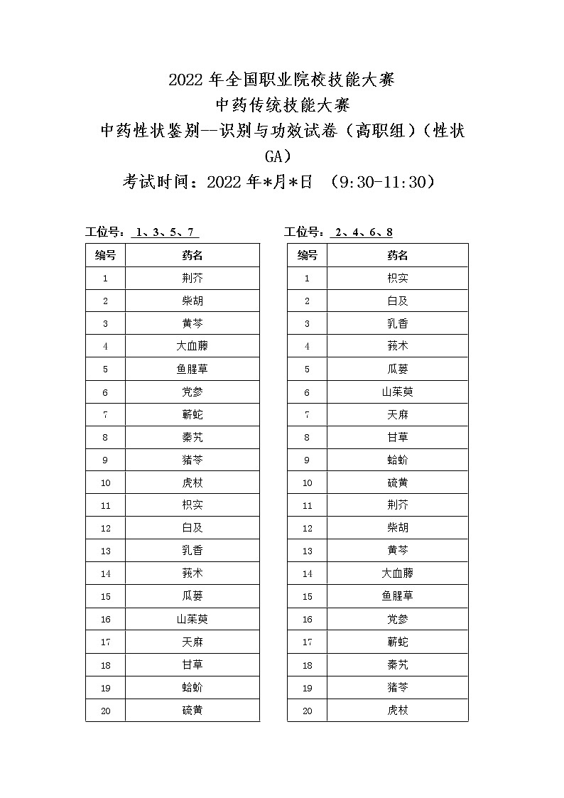 2022年全国职业院校技能大赛高职组 中药传统技能赛项模拟赛题（Word版）01