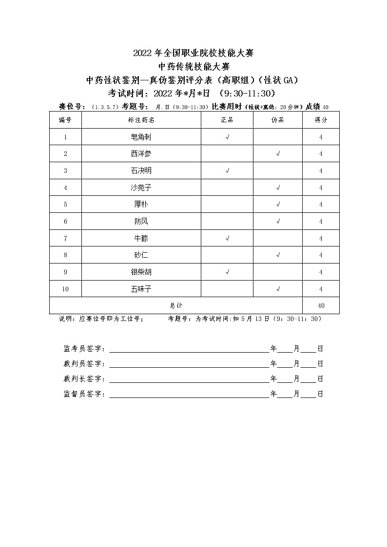 2022年全国职业院校技能大赛高职组 中药传统技能赛项模拟赛题（Word版）02