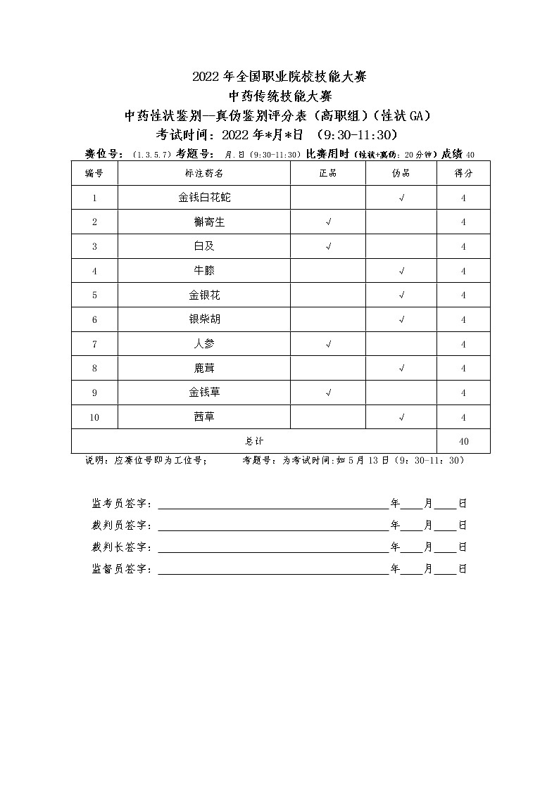 2022年全国职业院校技能大赛高职组 中药传统技能赛项模拟赛题（Word版）02